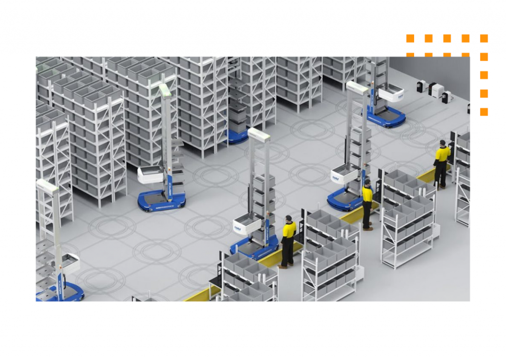 Robots goods-to-person trasladando contenedores desde estanterías a operarios en un almacén automatizado